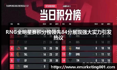 RNG全明星赛积分榜领先84分展现强大实力引发热议