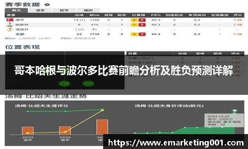 哥本哈根与波尔多比赛前瞻分析及胜负预测详解