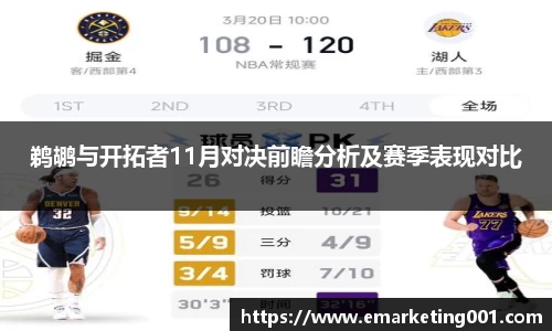鹈鹕与开拓者11月对决前瞻分析及赛季表现对比