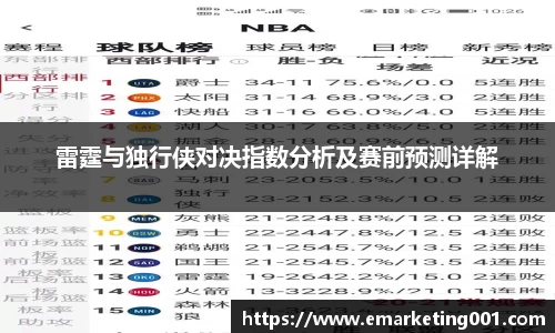 雷霆与独行侠对决指数分析及赛前预测详解