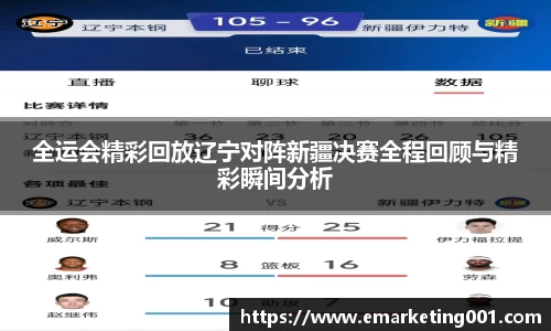 全运会精彩回放辽宁对阵新疆决赛全程回顾与精彩瞬间分析