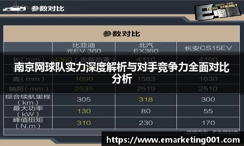 南京网球队实力深度解析与对手竞争力全面对比分析