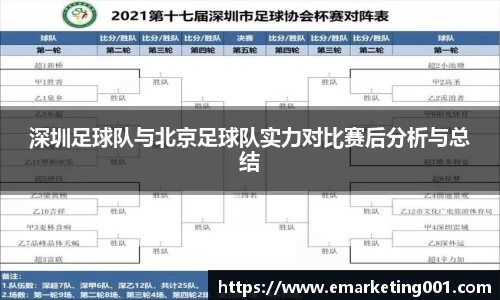 深圳足球队与北京足球队实力对比赛后分析与总结
