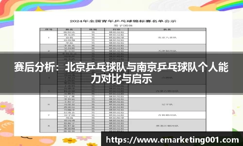 赛后分析：北京乒乓球队与南京乒乓球队个人能力对比与启示
