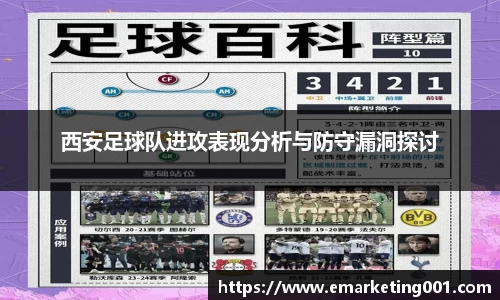 西安足球队进攻表现分析与防守漏洞探讨