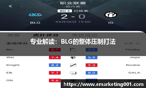 专业解读：BLG的整体压制打法